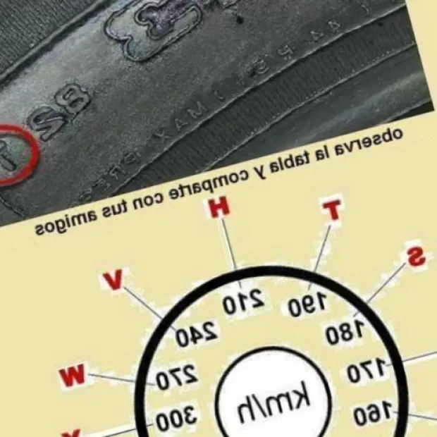 Que significa la letra V en los neumáticos
